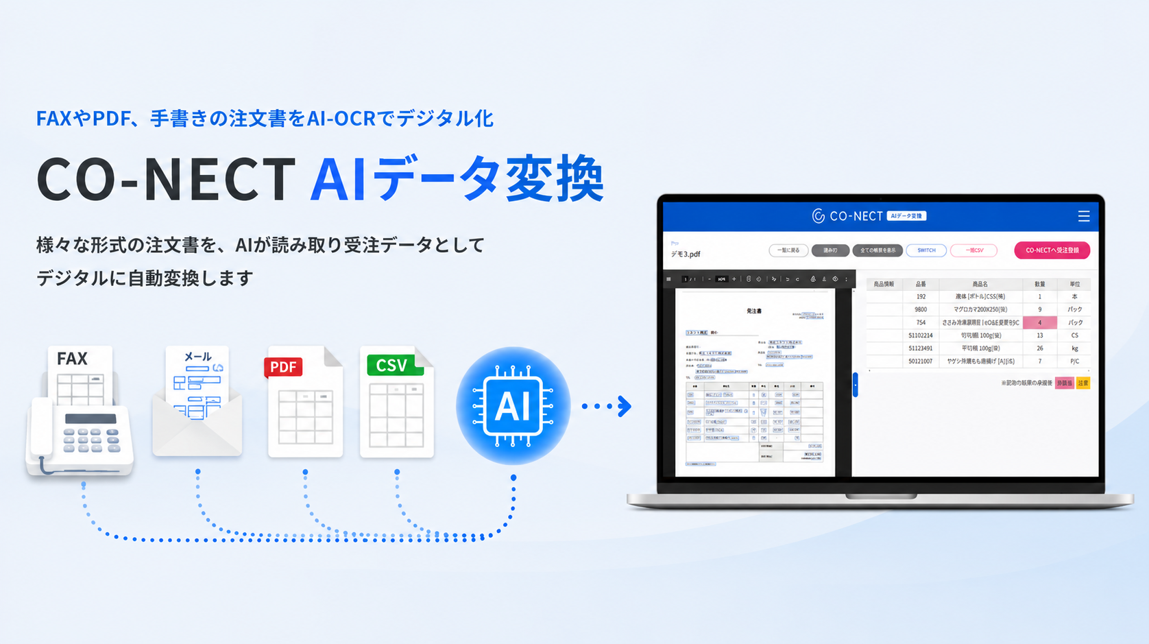 CO-NECT AIデータ変換で注文書をデータ化するイメージ