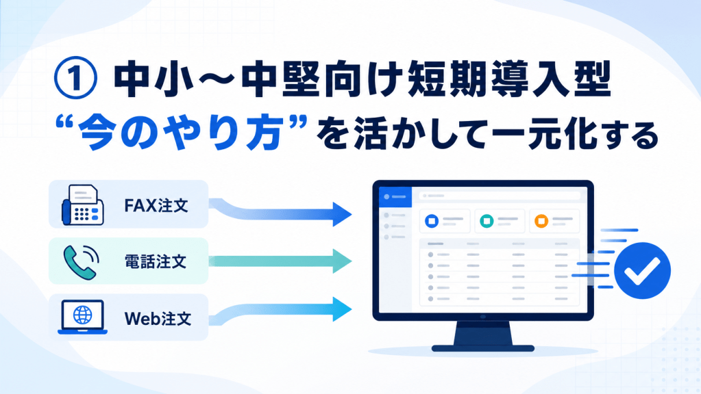 ① 中小〜中堅向け短期導入型｜“今のやり方”を活かして一元化する