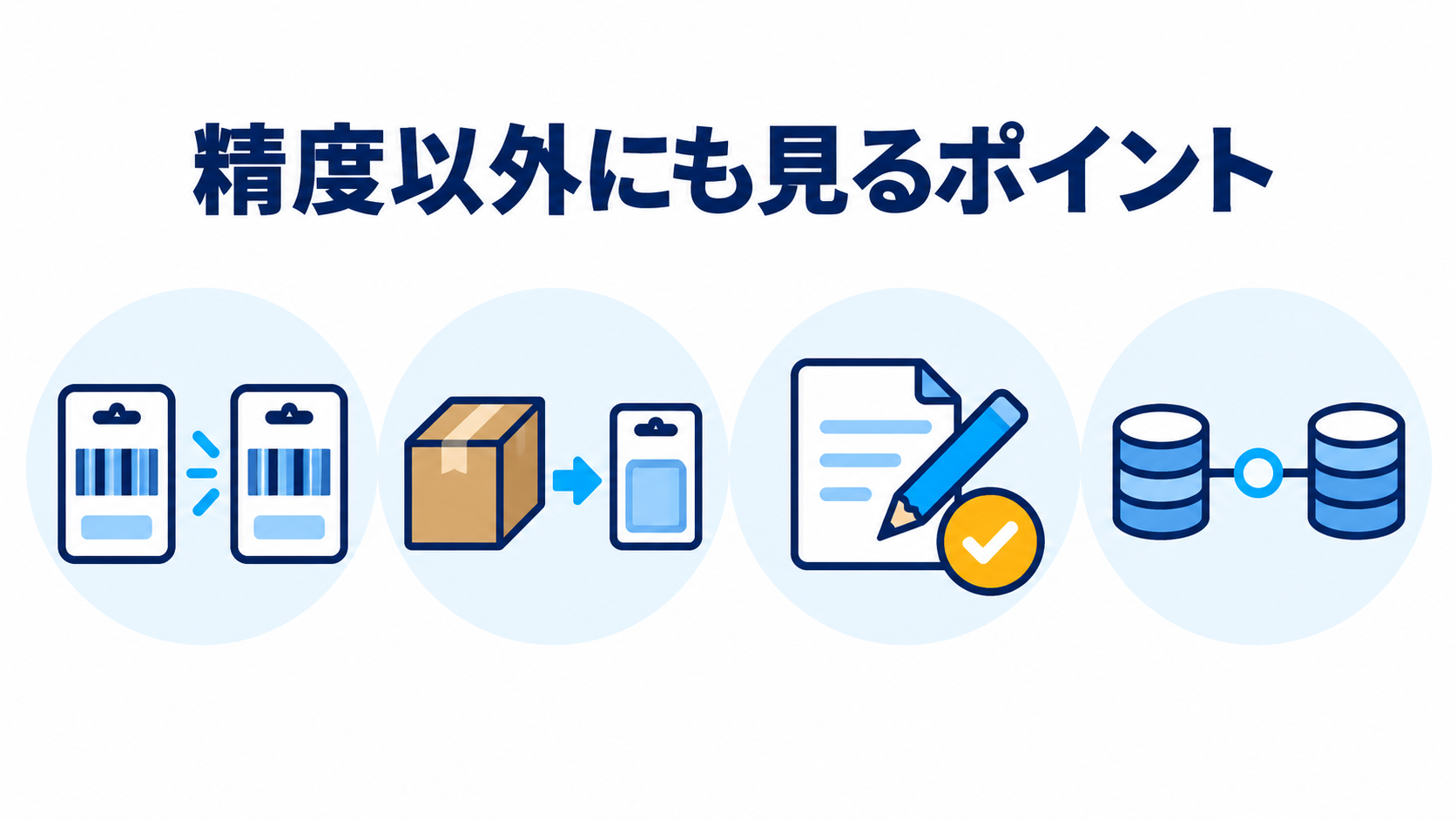 商品照合、単位換算、修正、データ連携の選定ポイント